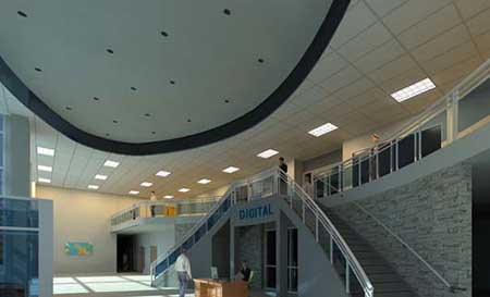 Pylypow Industrial Example