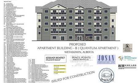Pylypow Industrial Example
