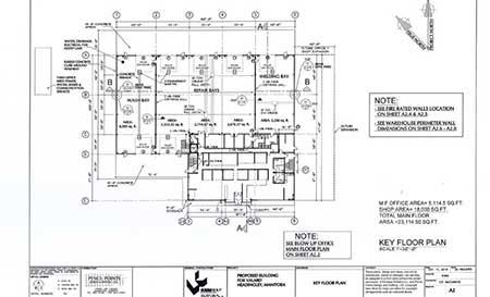 Pylypow Industrial Example