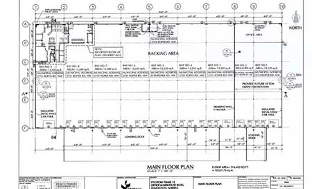 Pylypow Industrial Example